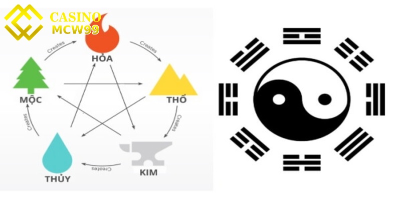 Soi cầu âm dương - Giới thiệu chi tiết cách thức thực hiện 2 Sự cân bằng tương sinh, tương khắc chính là yếu tố quyết định sự vận hành hài hòa