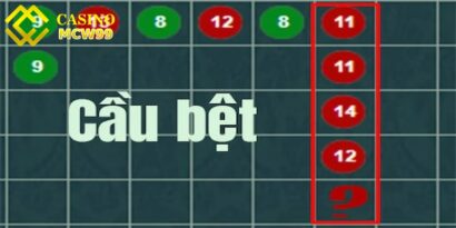 Soi cầu Baccarat - Hướng dẫn cách soi cầu dễ hiểu 10 Soi cầu Baccarat bệt xuất hiện phổ biến