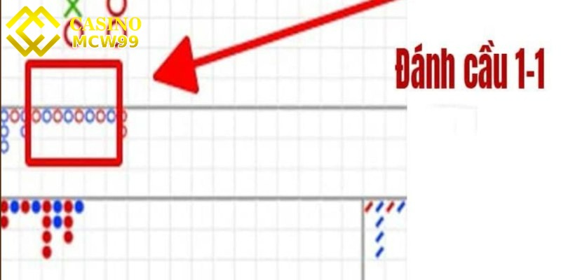 Soi cầu Baccarat - Hướng dẫn cách soi cầu dễ hiểu 3 Cầu đảo có sự luân phiên kết quả